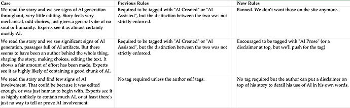 Screenshot 2025-11-30 at 15.17.18